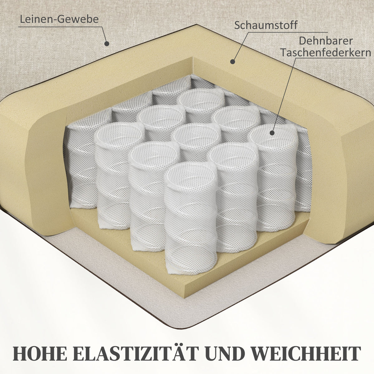 RehaComfort Aufstehsessel Ferano Beige Polsterung