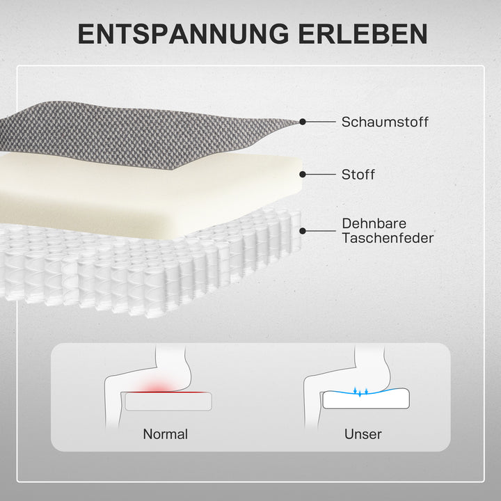 RehaComfort Aufstehsessel Salito Massagefunktion
