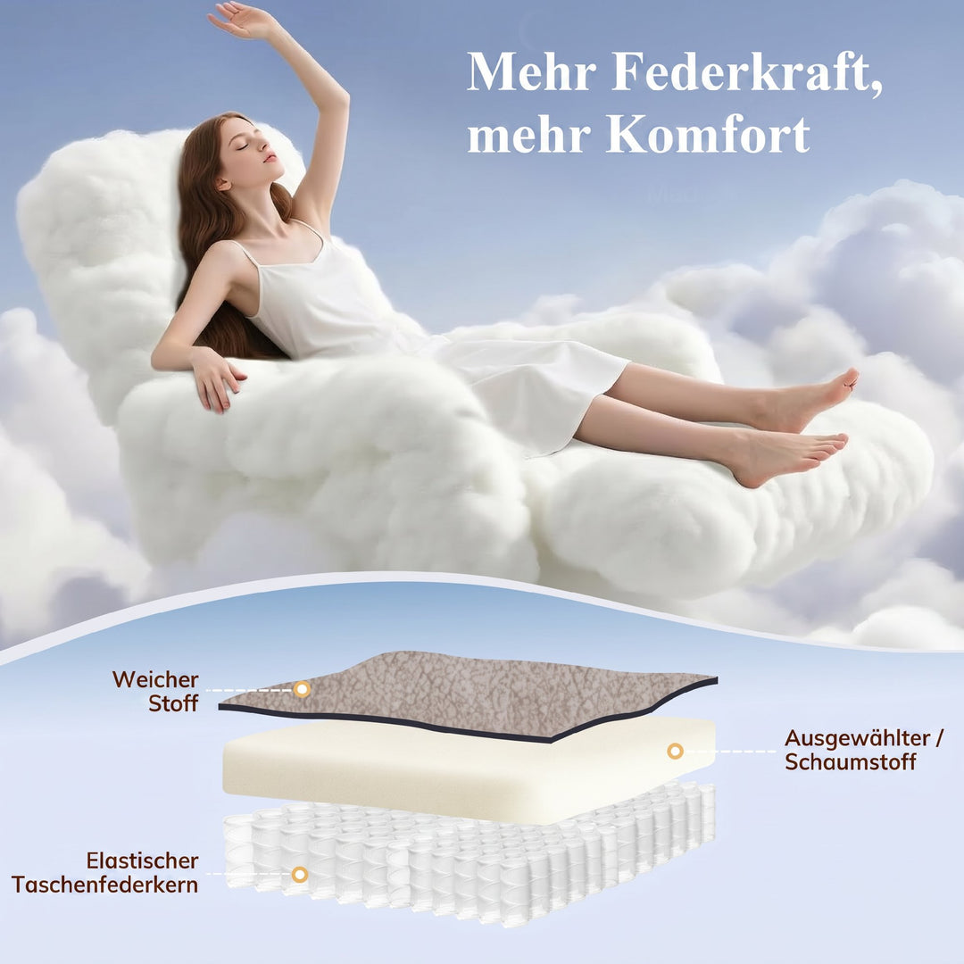 RehaComfort Aufstehsessel Veluto Polsterung