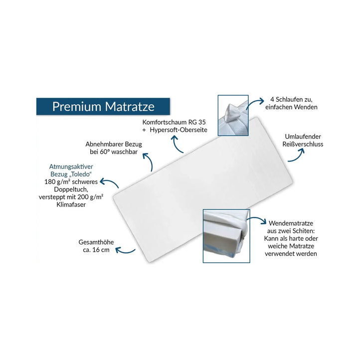 Medicalneed Pflegematratze Premium Wendematratze
