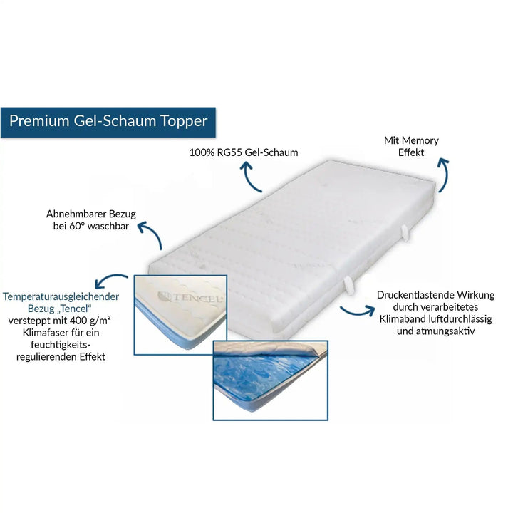 Medicalneed Topper Premium Gel-Schaum