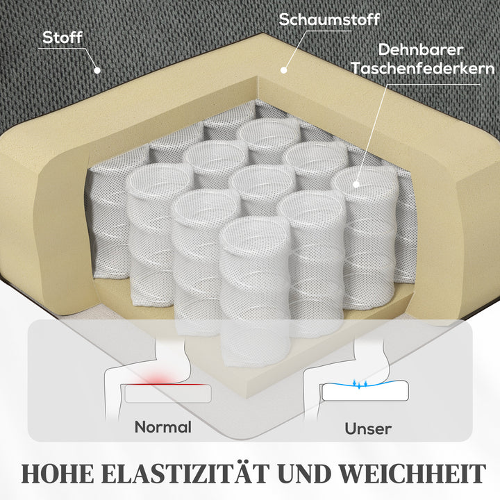 Calmaro Aufstehsessel Seitenansicht