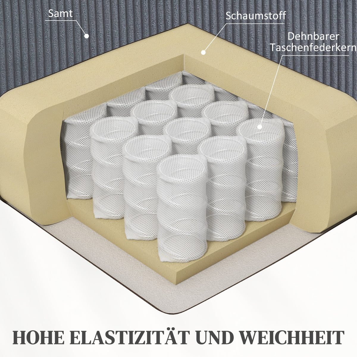 RehaComfort Aufstehsessel Tessino USB-Anschluss